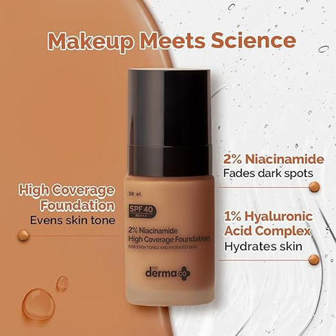 The Derma Co 2% Niacinamide High Coverage Foundation-06 Beige